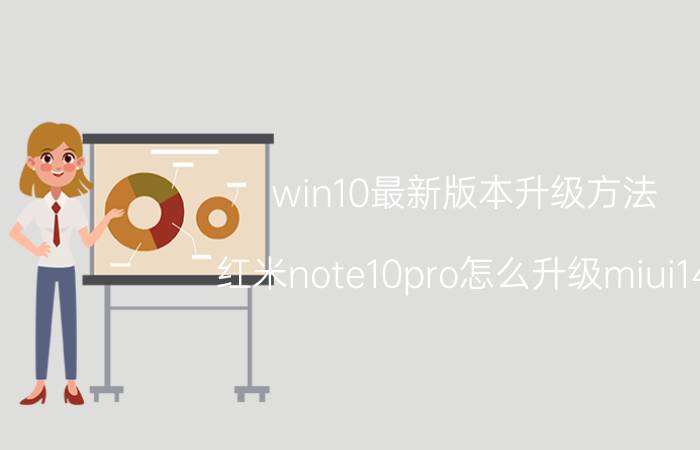 win10最新版本升级方法 红米note10pro怎么升级miui14？